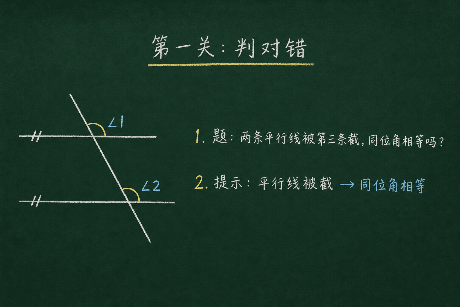 黑板粉筆圖：第一關：判斷對錯，平行线被截 → 同位角相等