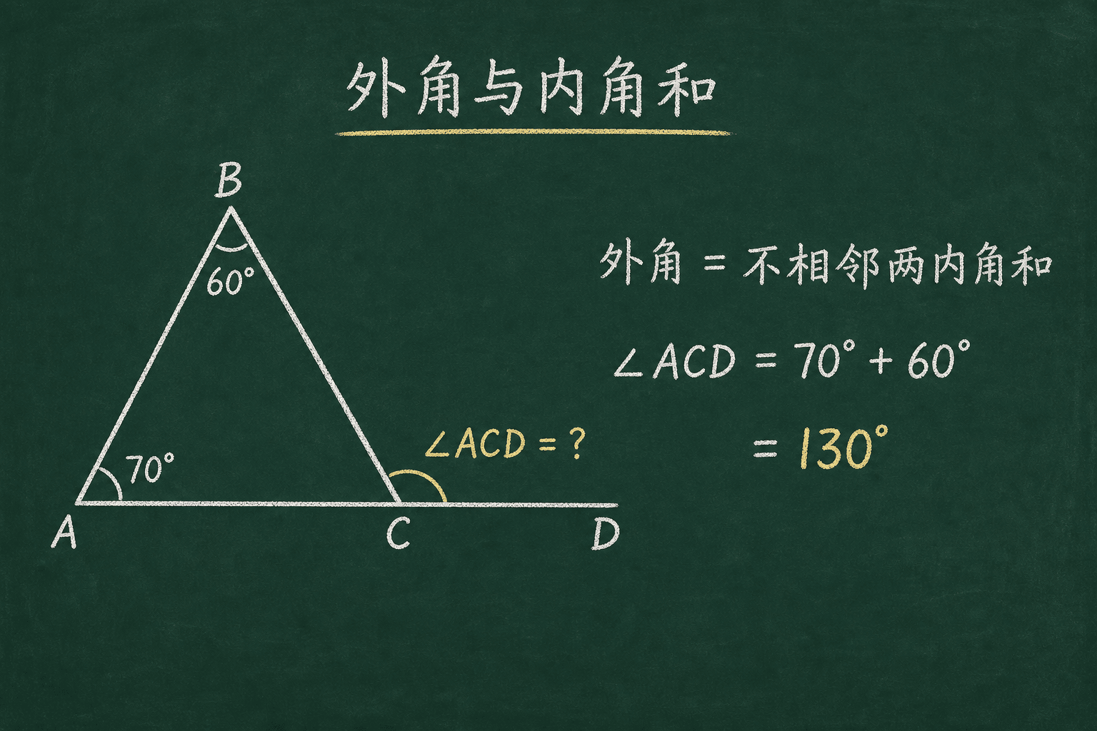 黑板粉筆圖：BOSS：綜合 + 外角，外角 = 不相邻两内角和 = 70 + 60