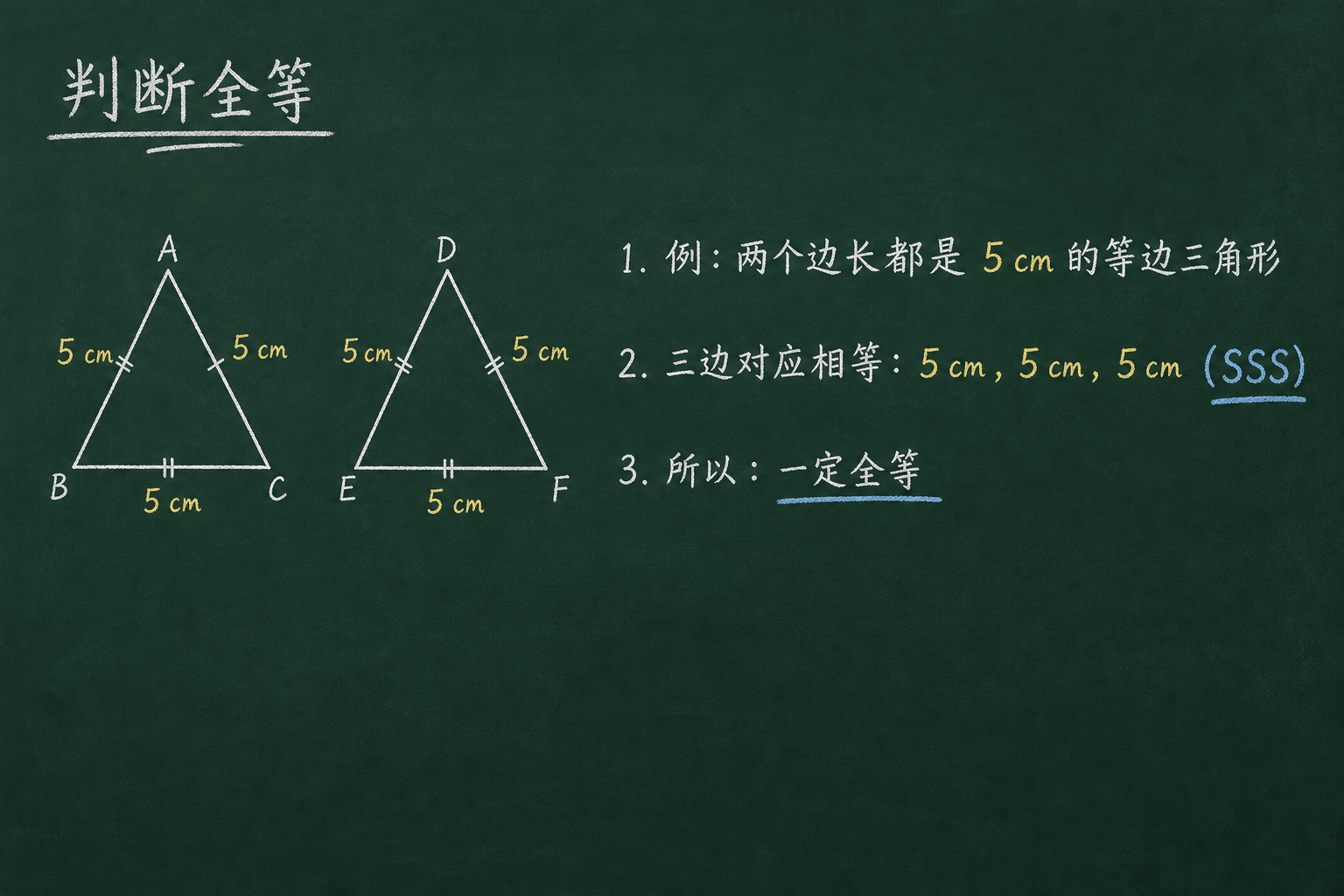 黑板粉筆圖：第三關：判斷是否全等，SSS（三边都 5 cm）