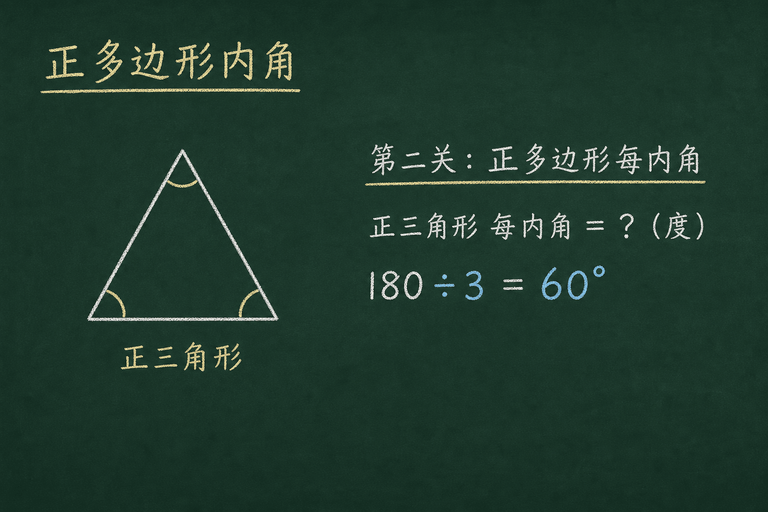 黑板粉筆圖：第二關：正多邊形每內角，180/3 = 60