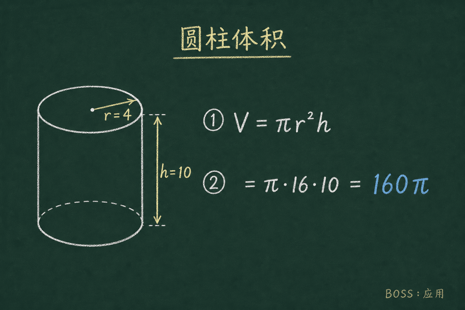 黑板粉筆圖：BOSS：應用，V = π·16·10