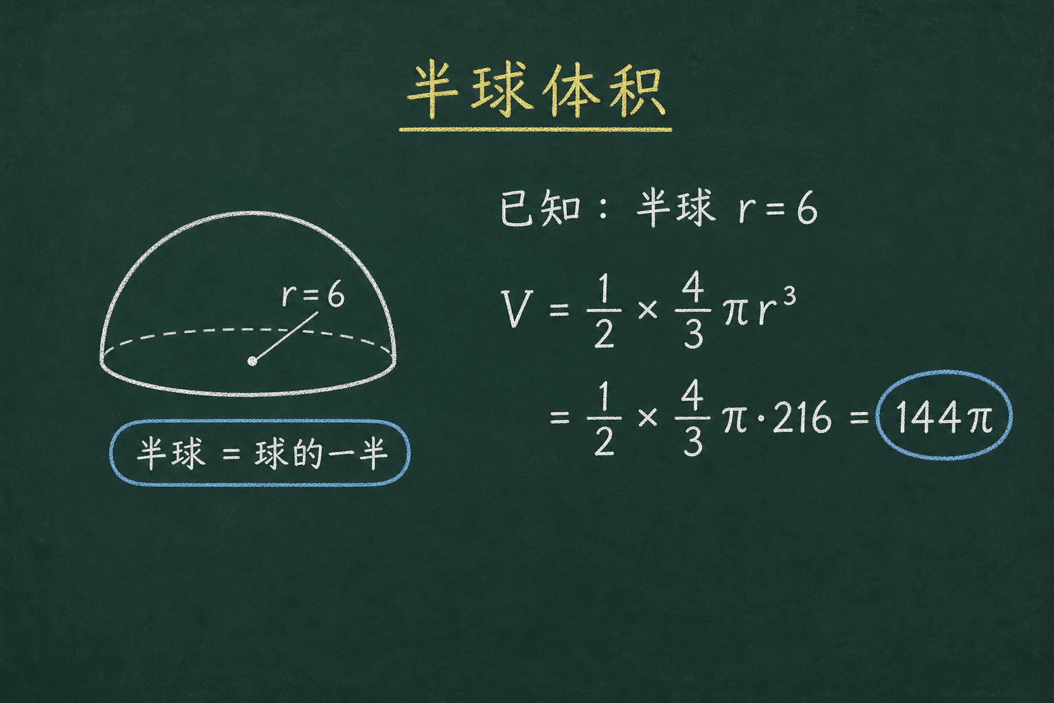 黑板粉筆圖：BOSS：半球 / 反推半徑，(1/2) × (4/3)π·216 = (2/3)·216π
